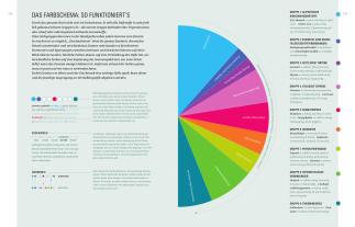 Thomas Vierich, Thomas Vilgis: Aroma Gemüse 