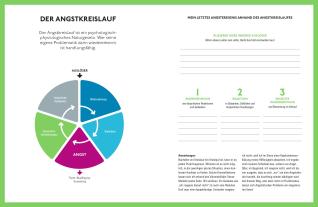 phil. Andreas Hillert, Prof. Dr. med. Dr. phil. Andreas Hillert, Andreas Prof. Dr. Dr. Hillert: Stark gegen Ängste 