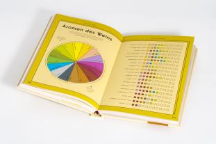 Christine Muhlke, Aldo Sohm: Einfach Wein 