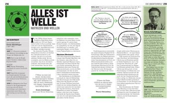 Ben Dr. Still, John Farndon, Tim Harris, Hilary Lamb, Jonathan O'Callaghan, Mukul Patel, Robert Snedden, Giles Sparrow, Ben Still, DK Verlag: Big Ideas. Das Physik-Buch 