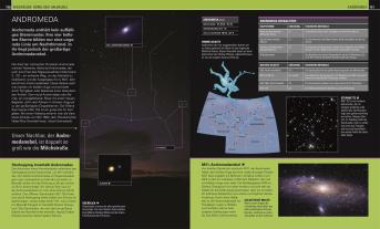 Will Gater, Stephan Matthiesen, Anton Vamplew, DK Verlag: Praktische Astronomie. Den Sternenhimmel entdecken 