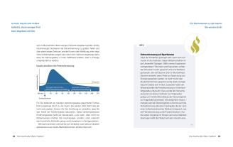 Kerstin Dr. Kempf, Kerstin Kempf, Stephan Martin, Stephan Prof. Dr. Martin, Julia Rommelfanger: Wie Insulin uns alle dick oder schlank macht 