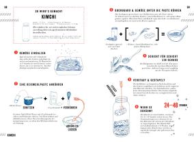 Caroline Hwang: Einfach koreanisch! 