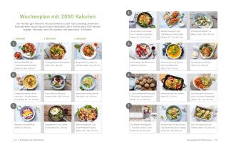 Anne Dr. med. Fleck, Jörn Dr. med. Klasen, Matthias Dr. med. Riedl, Silja Dr. med. Schäfer, Anne Fleck, Jörn Klasen, Matthias Riedl, Silja Schäfer: Die Ernährungs-Docs – Gesund und schlank durch Intervallfasten 