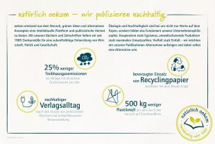 Club of Rome, Wuppertal Institut: Earth for All Deutschland 