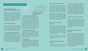 Anja Plattner: So heilt dein inneres Kind 