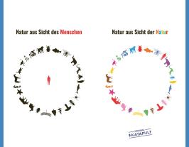 Dr. med. Eckart von Dr. med. Hirschhausen, Eckart von Dr. med. Hirschhausen, Eckart Dr. med. von Hirschhausen, Eckart von Hirschhausen: Mensch, Erde! Wir könnten es so schön haben 
