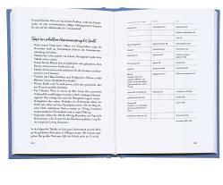 Yael Adler, Yael Dr. med. Adler: Genial vital! 