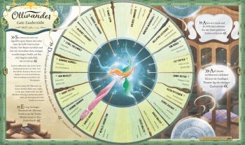 Peter Goes, Louise Lockhart, Weitong Mai, Olia Muza, Levi Pinfold, Pham Quang Phuc, Klaus Fritz, Anja Hansen-Schmidt, J. K. Rowling, J.K. Rowling, Tomislav Tomi¿, Tomislav Tomić: Die magische Welt von Harry Potter: Das offizielle Handbuch 