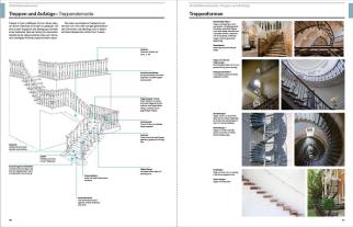 Christiane Court, Owen Hopkins: Architektur – das Bildwörterbuch 
