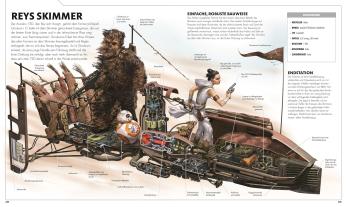 Kerrie Dougherty, Jason Fry, Pablo Hidalgo, James Luceno, David West Reynolds, Curtis Saxon, Ryder Windham, Richard Chasemore, Hans Jenssen, Kemp Remillard: Star Wars™ Raumschiffe und Fahrzeuge Neuausgabe 
