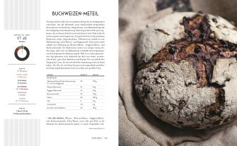 Daniel Leader, DK Verlag, Joerg Lehmann: Gutes Brot 