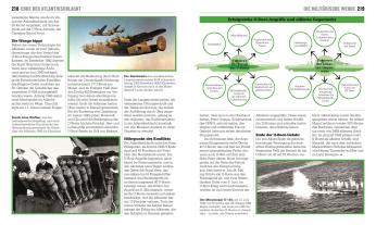 DK Verlag, Simon Adams, Wolfgang Beuchelt, John Farndon, Jacob Field, Adrian Gilbert, Reg G. Grant, Joel Levy, Brigitte Rüßmann, Olivia Smith, Christopher Westhorp: Big Ideas. Der Zweite Weltkrieg 