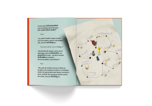 Elisa Eckartsberg: Wut, wofür bist du denn gut? 